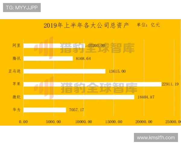 数据流解码雅凯成利物浦大彩票
